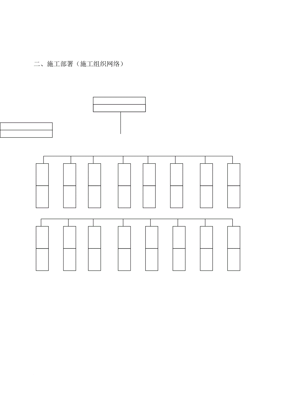 p长坡变电站技改土建施工方案_第2页