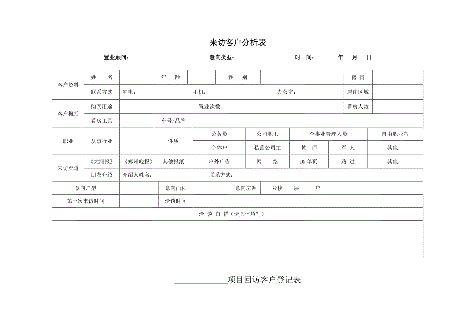 新版房地产销售常用表格大全.doc_第2页