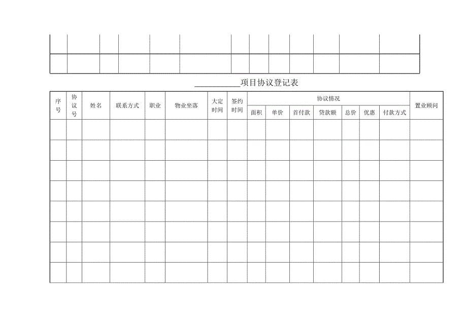 新版房地产销售常用表格大全.doc_第5页