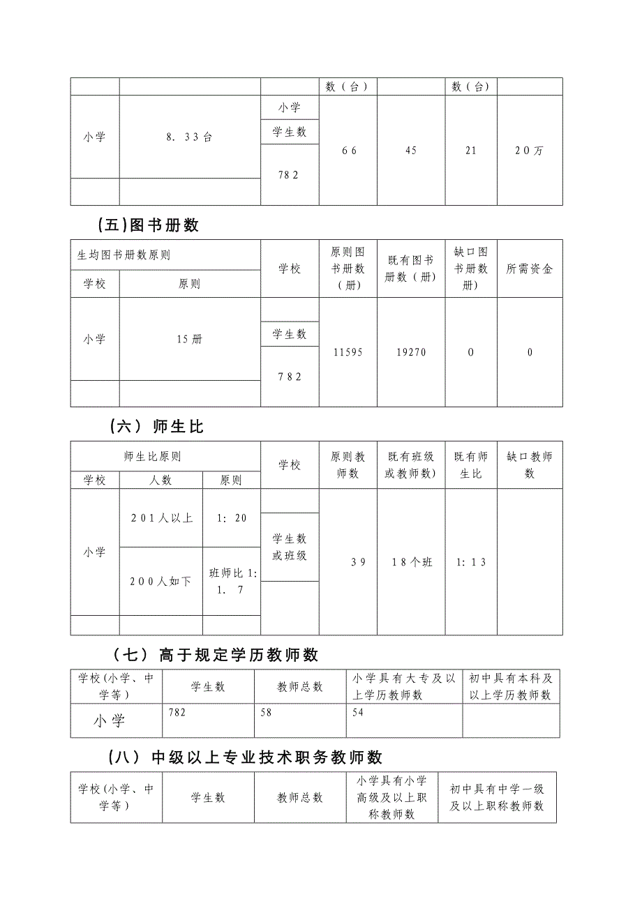 一校一案定稿_第4页