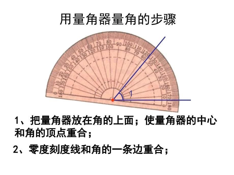 《角的度量》教学课件_第5页