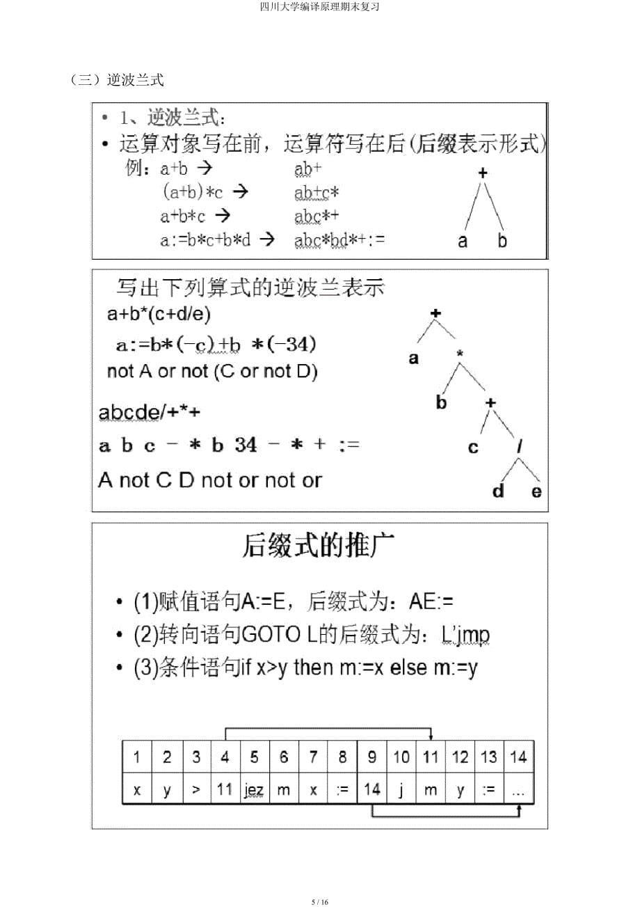 四川大学编译原理期末复习.docx_第5页