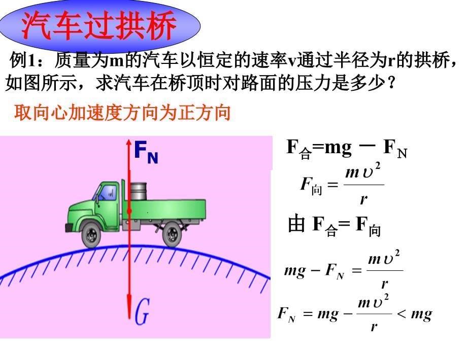 圆周运动实例1汽车过拱桥_第5页