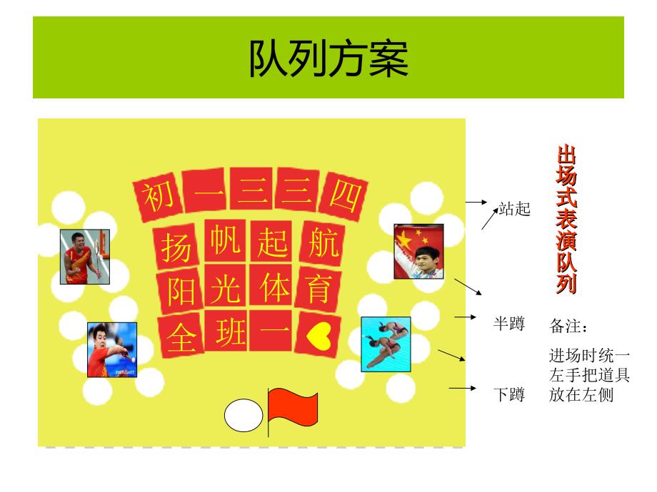 校运会入场式创意方案_第3页