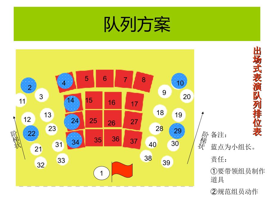 校运会入场式创意方案_第4页