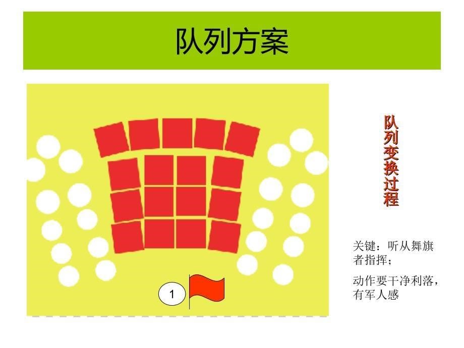 校运会入场式创意方案_第5页