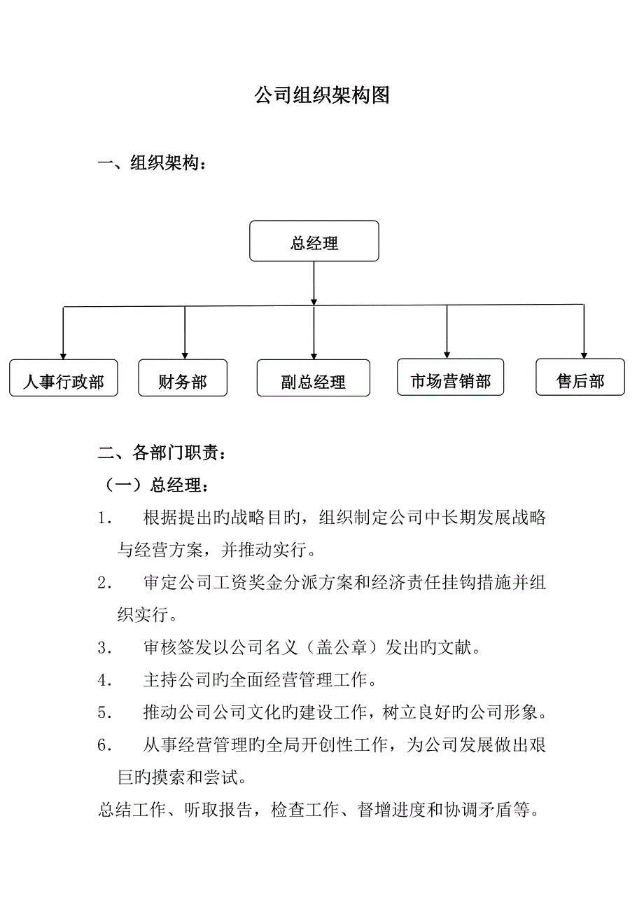 公司组织架构图_第1页