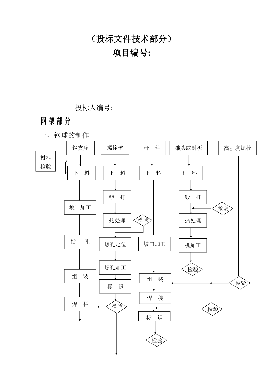 网架施工组织设计【实用文档】doc_第2页