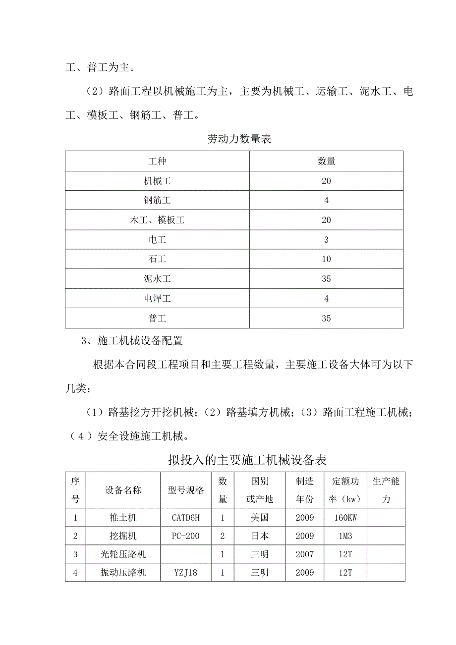 生产区和居委会旁道路工程施工组织设计_第4页