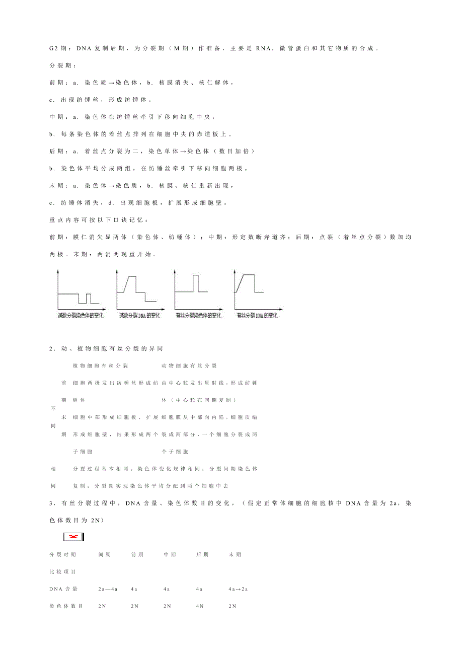 高三高考生物科高考复习资料有关细胞器的归纳总结_第2页