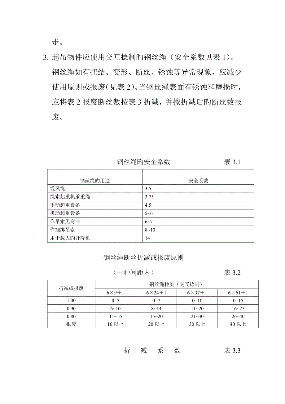 各类技工安全重点技术操作全新规章标准流程_第3页