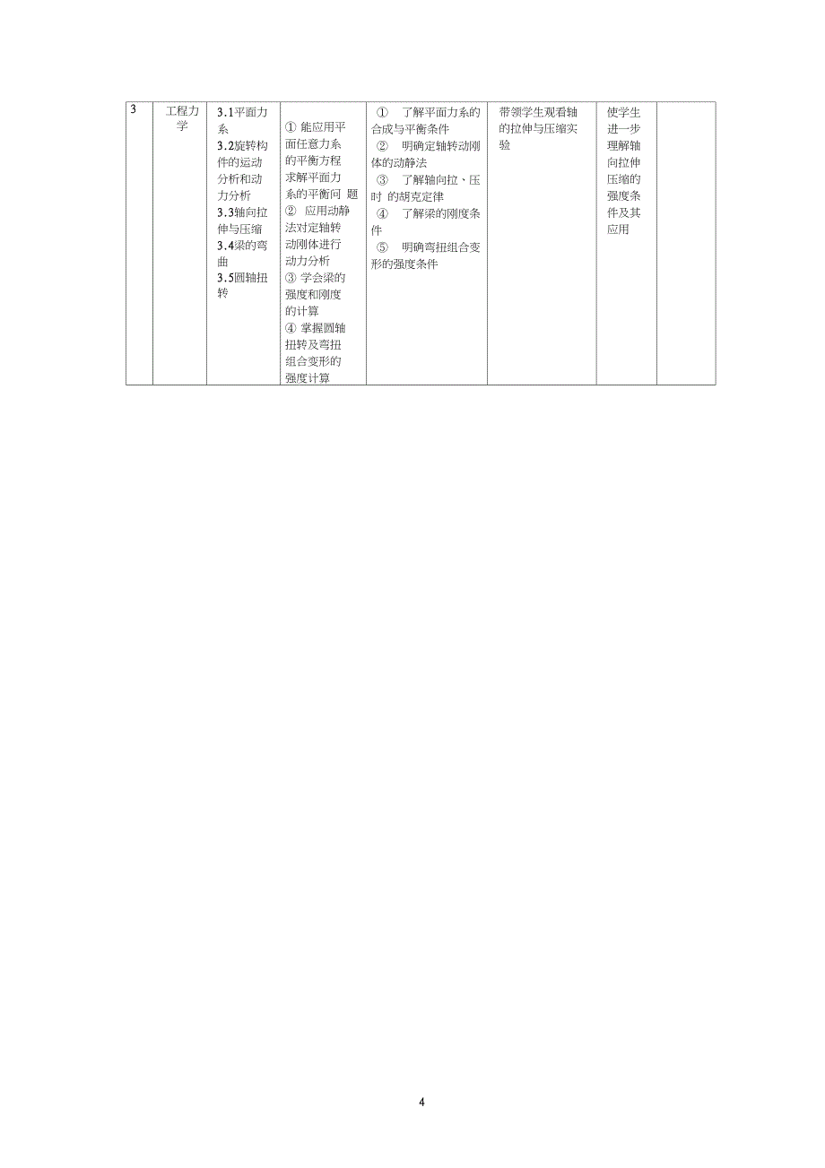 《汽车机械基础》课程教学大纲_第4页