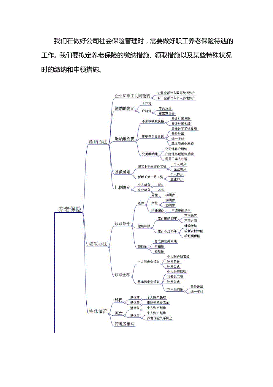 如何做好企业社会保险管理_第2页