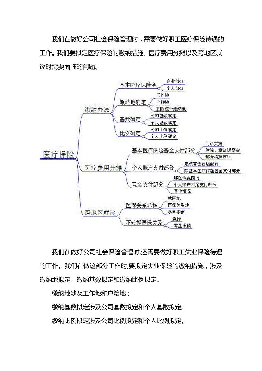 如何做好企业社会保险管理_第3页