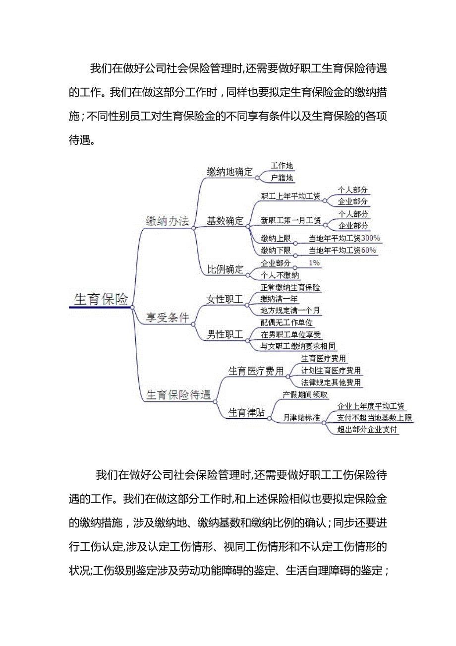 如何做好企业社会保险管理_第5页