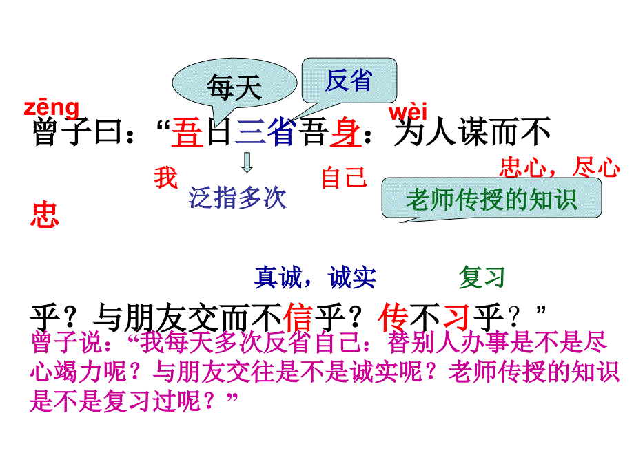 六年级上册语文课件6论语十则鲁教版_第2页