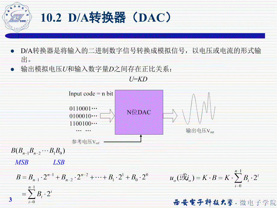 西安电子科技大学_数字电路基础课件_10_数模和模数转换_第3页