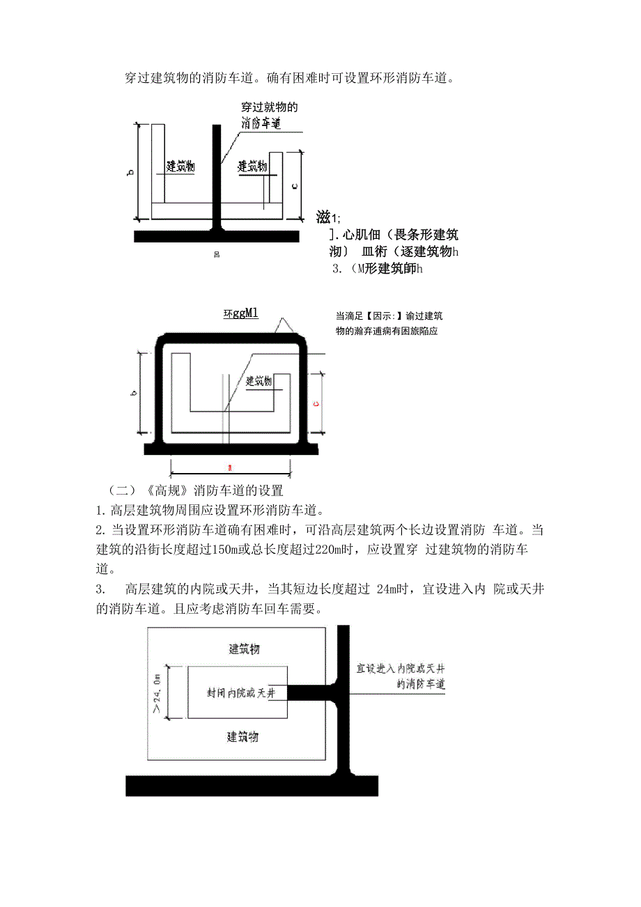 消防车道及消防登高面的设计_第2页