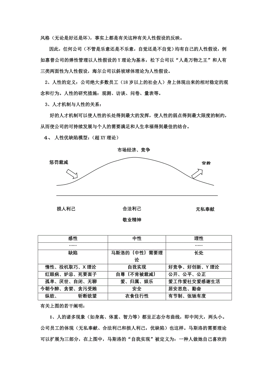 企业怎样建立“好的人才机制”_第4页