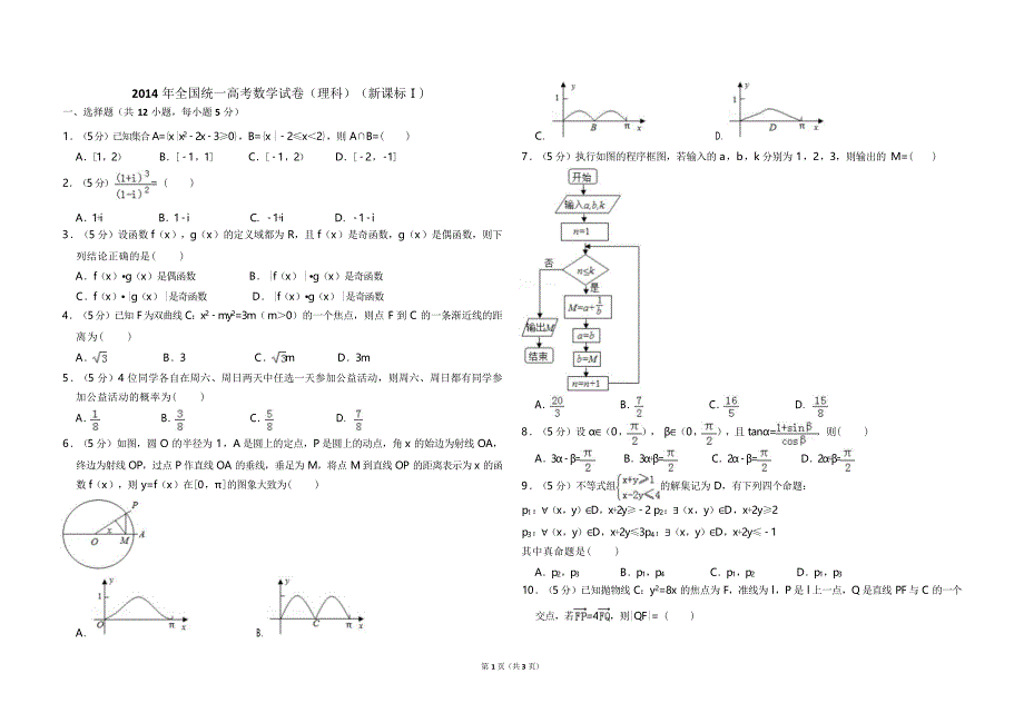 2014年全国统一高考数学试卷（理科）（新课标ⅰ）（原卷版） .doc_第1页