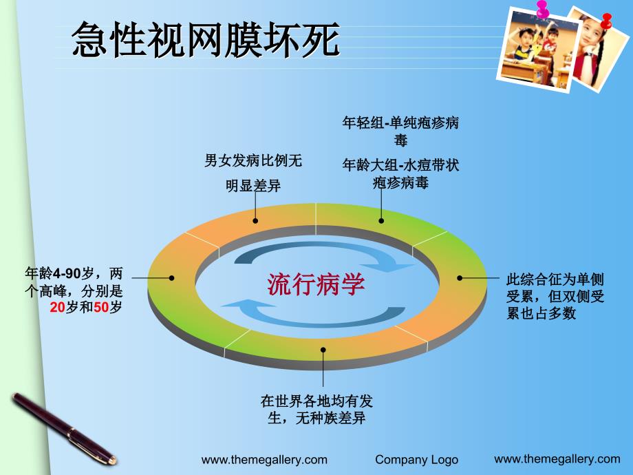 急性视网膜坏死综合症_第3页