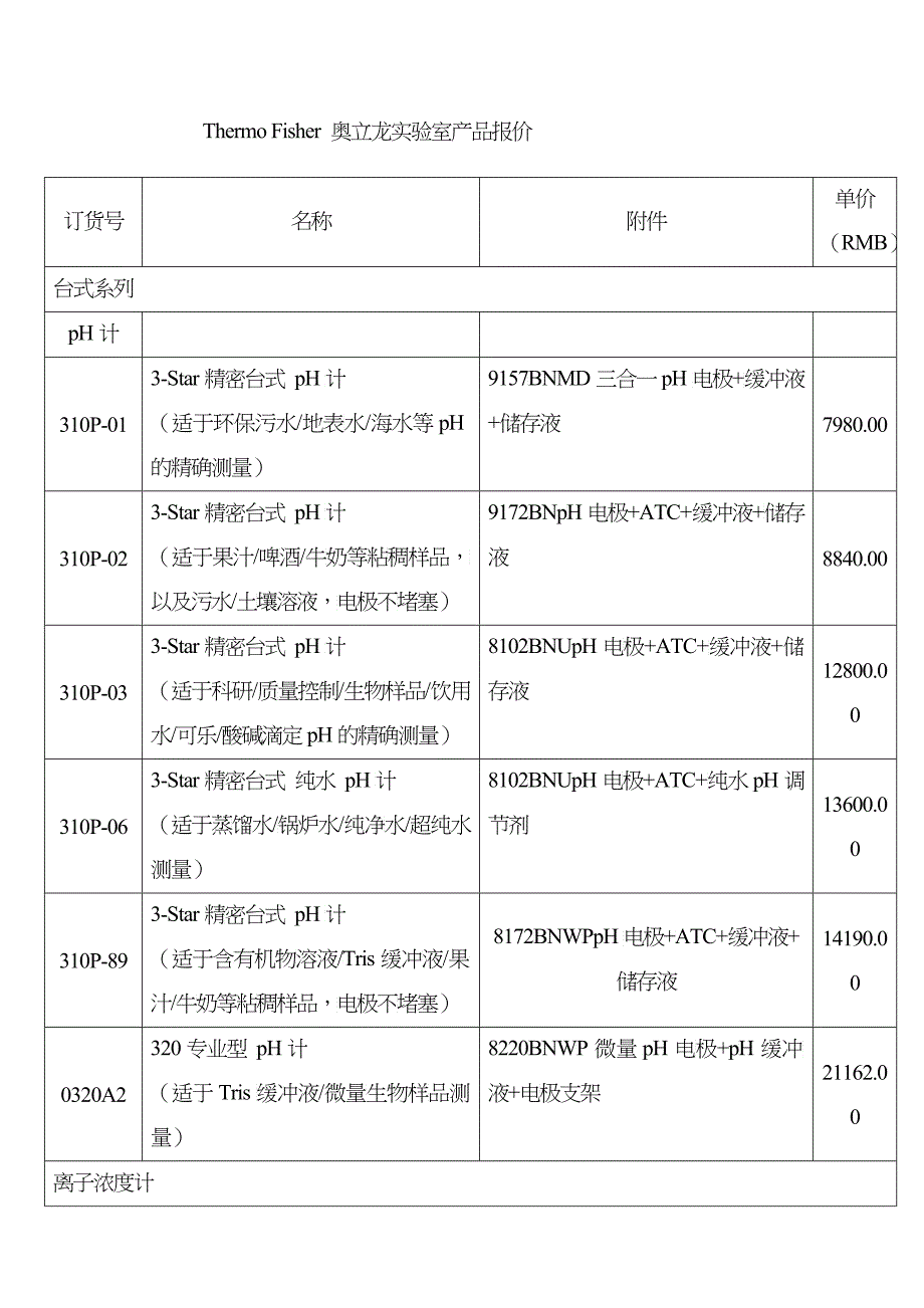 ThermoFisher奥立龙实验室产品报价_第1页