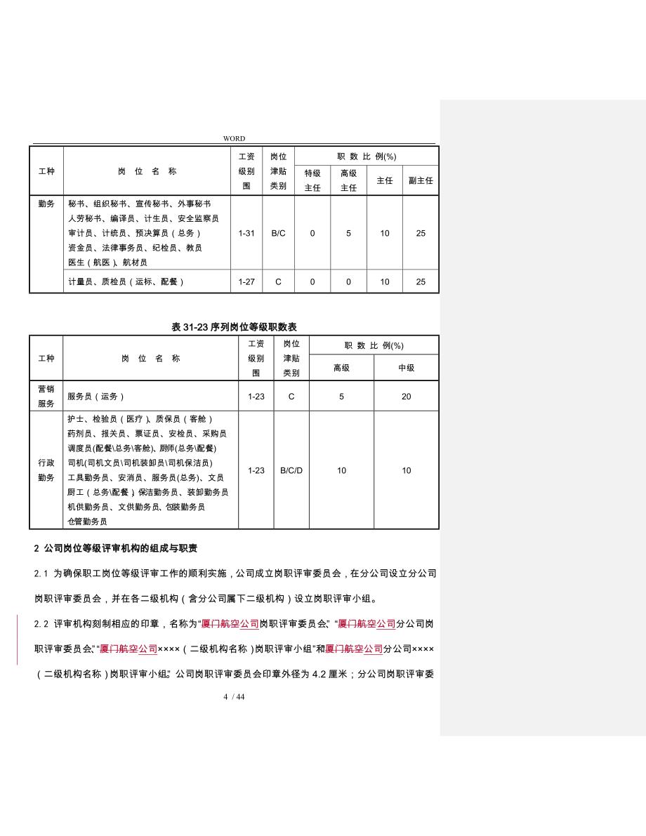 厦门航空公司岗位等级评聘管理办法_第4页