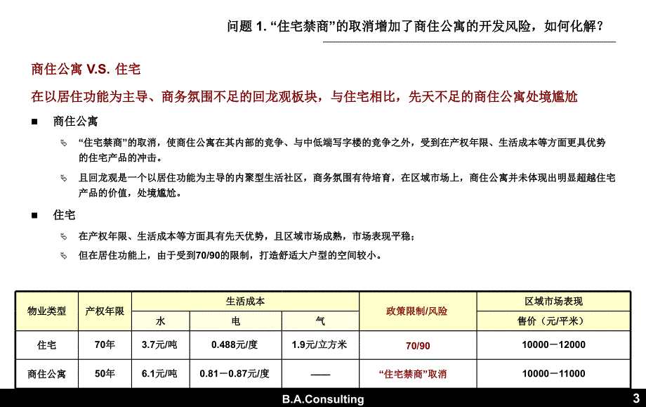 北京市昌平区城开回龙观项目段市场定位及产品规划建议报告_第3页