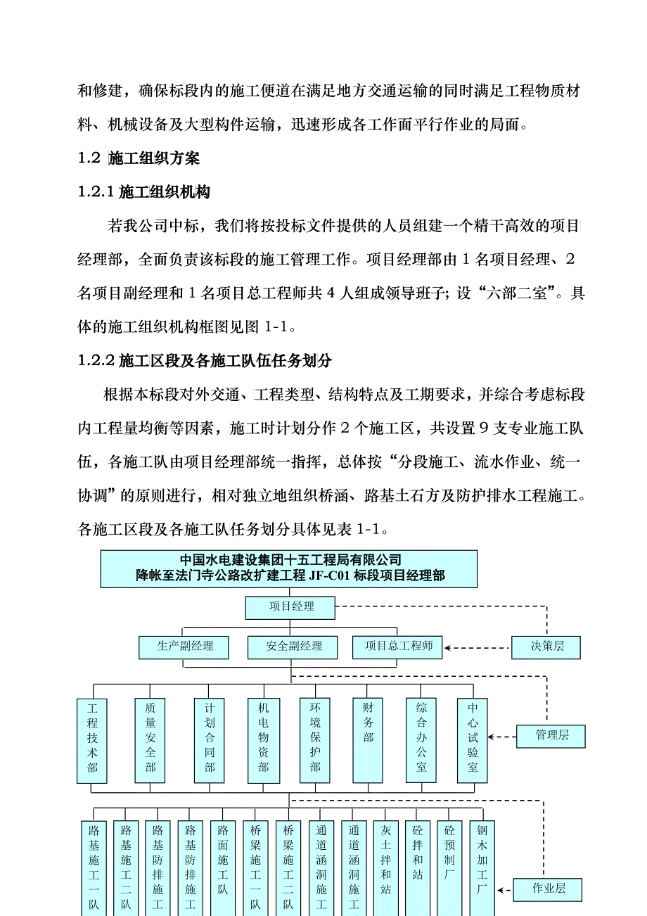 施工组织设计布置及规划_第4页