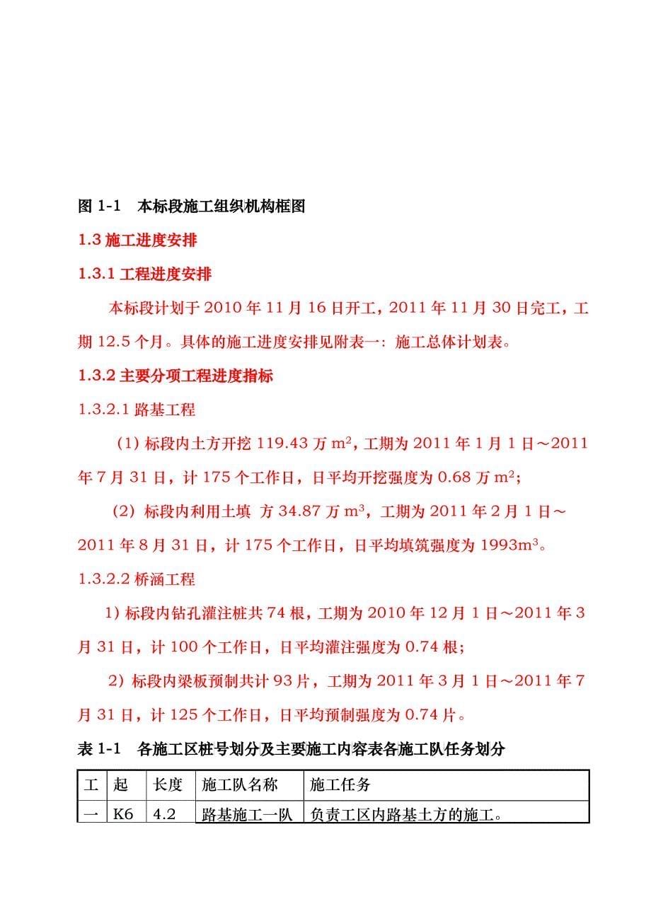 施工组织设计布置及规划_第5页