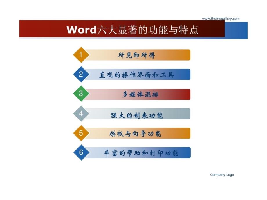 企业办公软件培训word资料_第4页