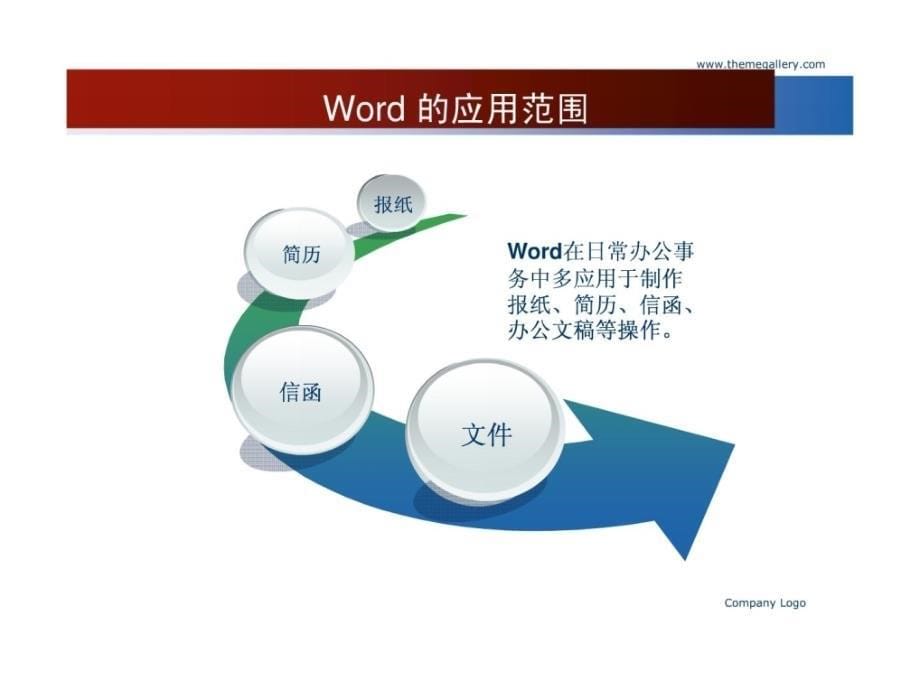 企业办公软件培训word资料_第5页