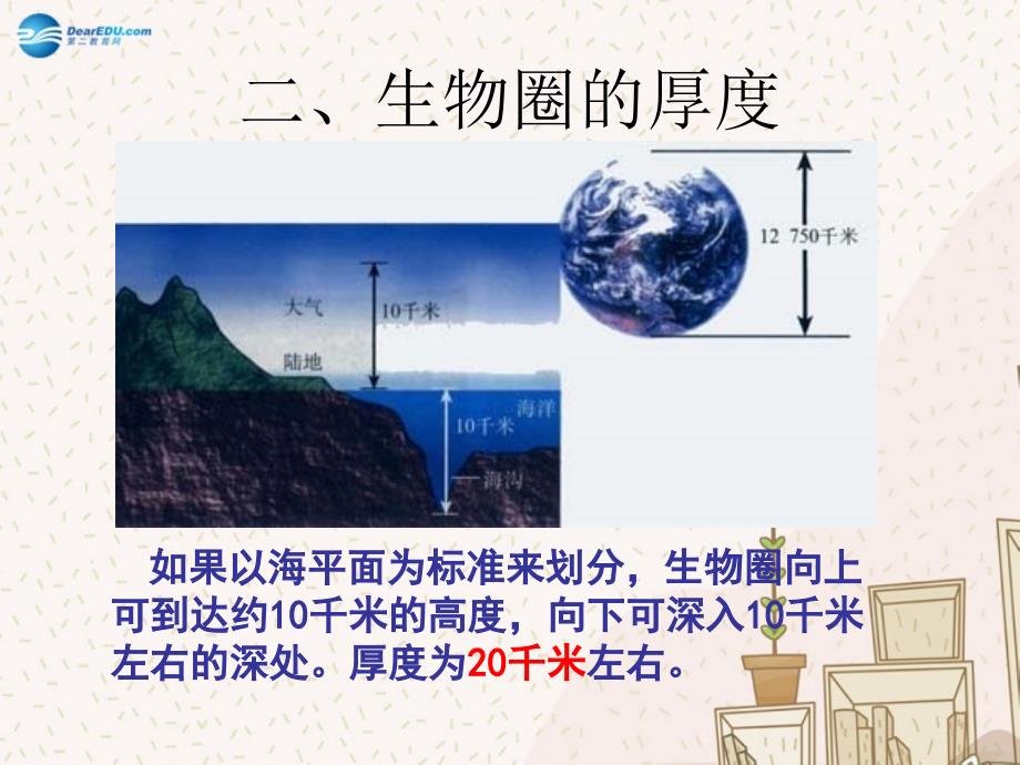 七年级生物上册 1.2.3 生物圈是最大的生态系统课件 新版新人教版_第4页