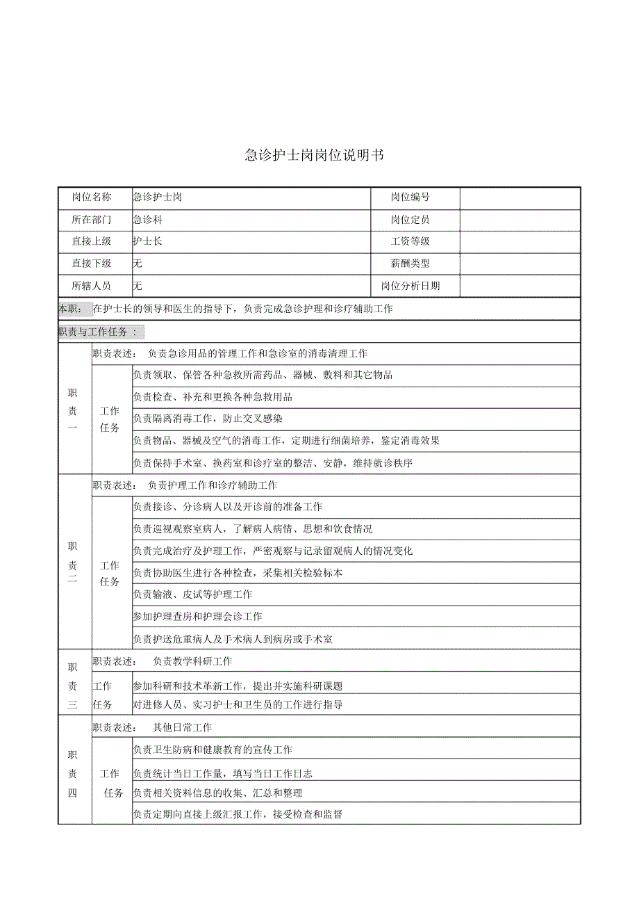 急诊护士岗岗位说明书_第1页