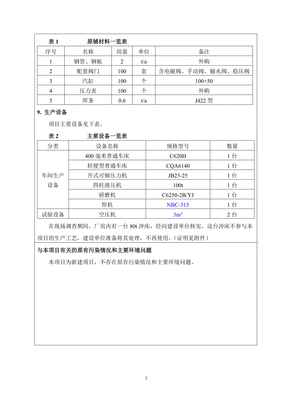 年产100台汽爆式激波吹灰器项目的环境评估报告书.doc_第4页