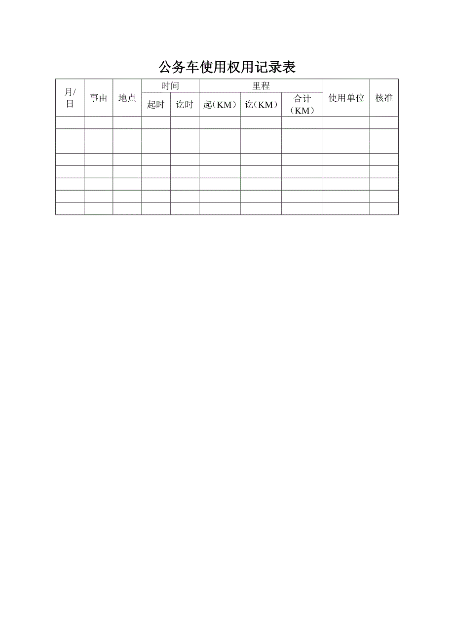 【管理精品】公务车使用权用记录表_第1页