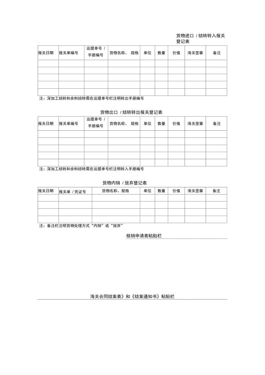 加工贸易手册_第4页