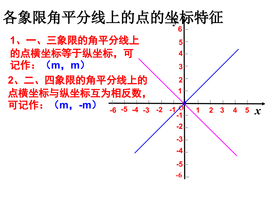 第4章图形与坐标_第4页