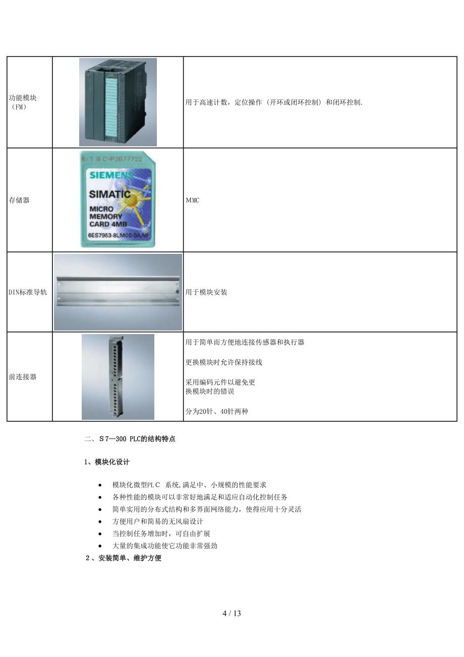 S7-300系列PLC-性能介绍(1)_第4页