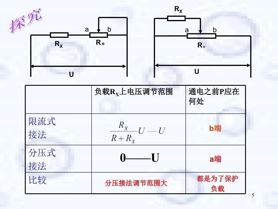 高考物理一轮复习——伏安法测电阻课件_第5页