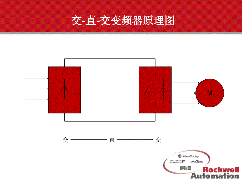 变频器的原理及其应用_第4页