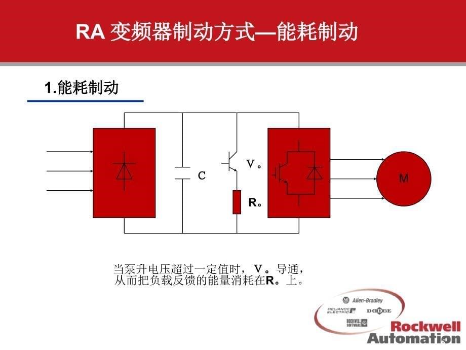 变频器的原理及其应用_第5页