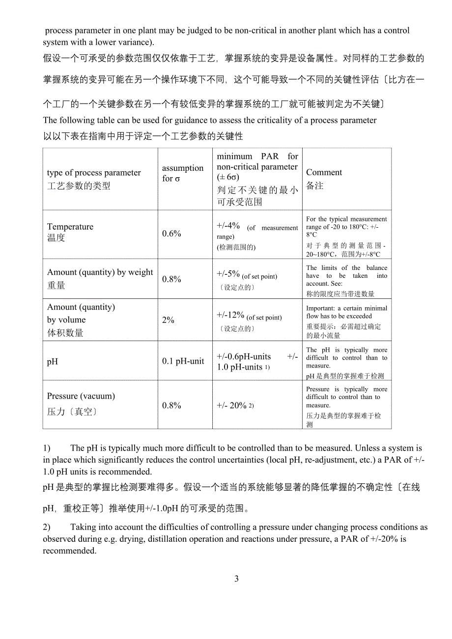 关键工艺参数的定义指南_第5页