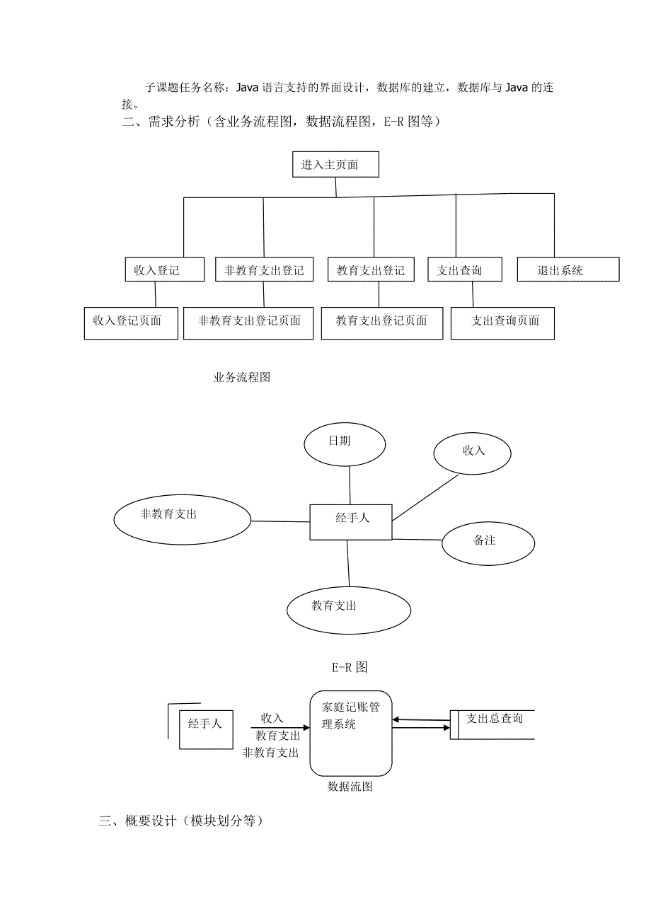 家庭记账管理系统数据库课程设计报告_第3页