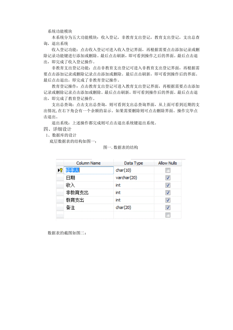 家庭记账管理系统数据库课程设计报告_第4页