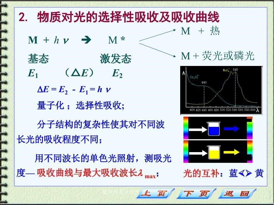 紫外可见分光光度分析法课件_第5页