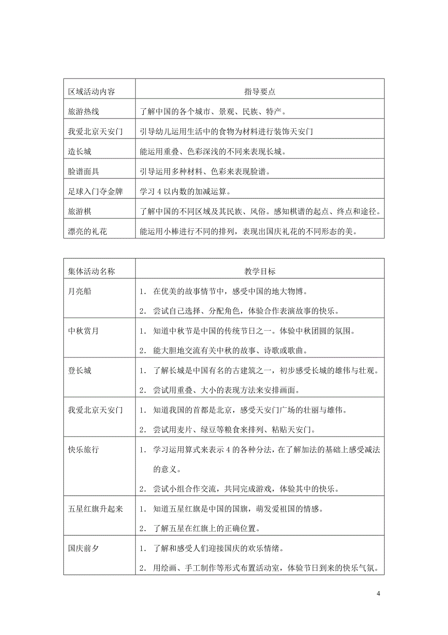 自主发展评价总结_第4页