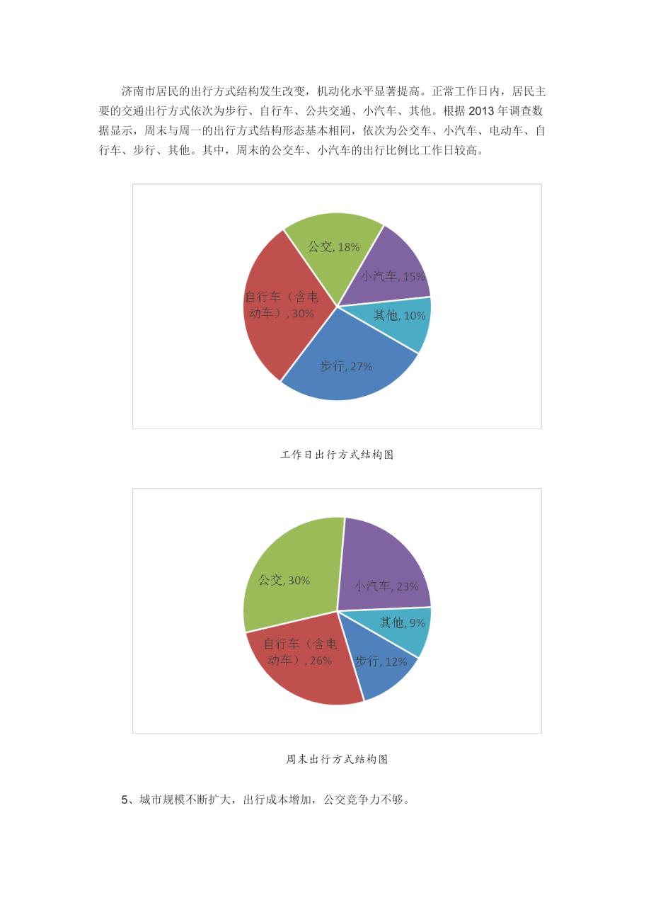 济南市综合交通调查报告_第2页