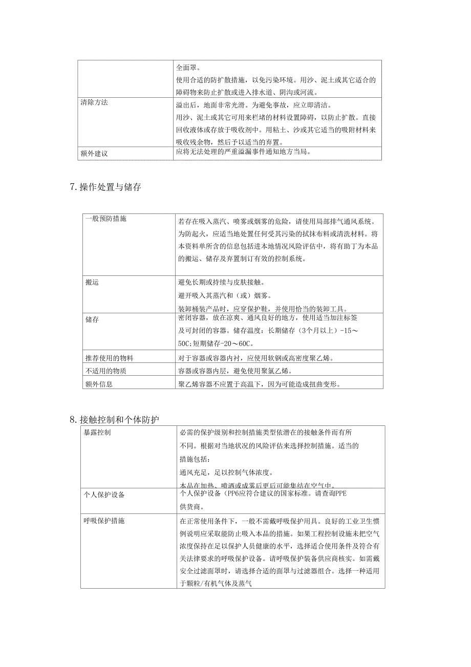 150中负荷工业齿轮油安全技术说明书_第3页