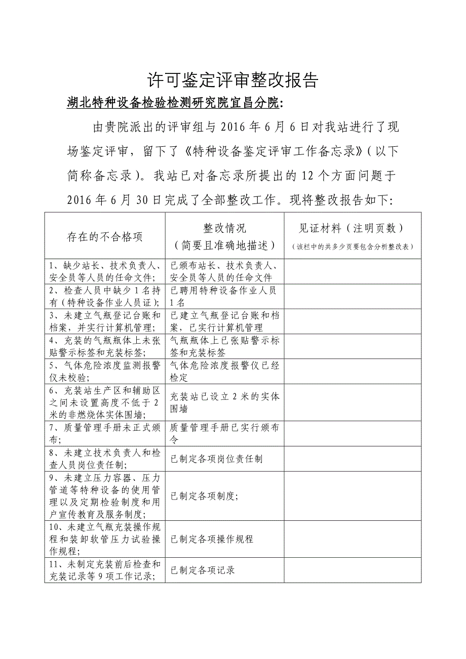 设备管理_特种设备气瓶充装鉴定评审整改报告_第3页